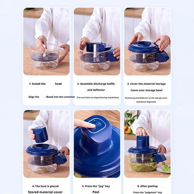 SwiftPeel™ Electric Peeler Machine