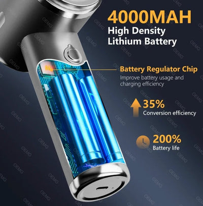 Cleanx Portable Car Vacuum